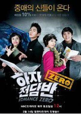 質(zhì)量保證班zero 第01集